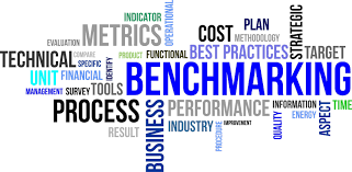 Benchmarking